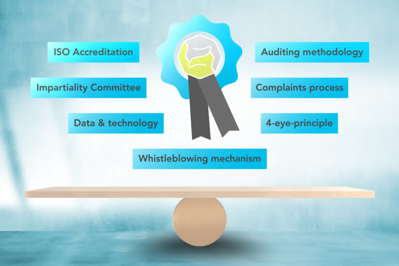 A scale with a FLOCERT certificate balancing several principles of impartiality